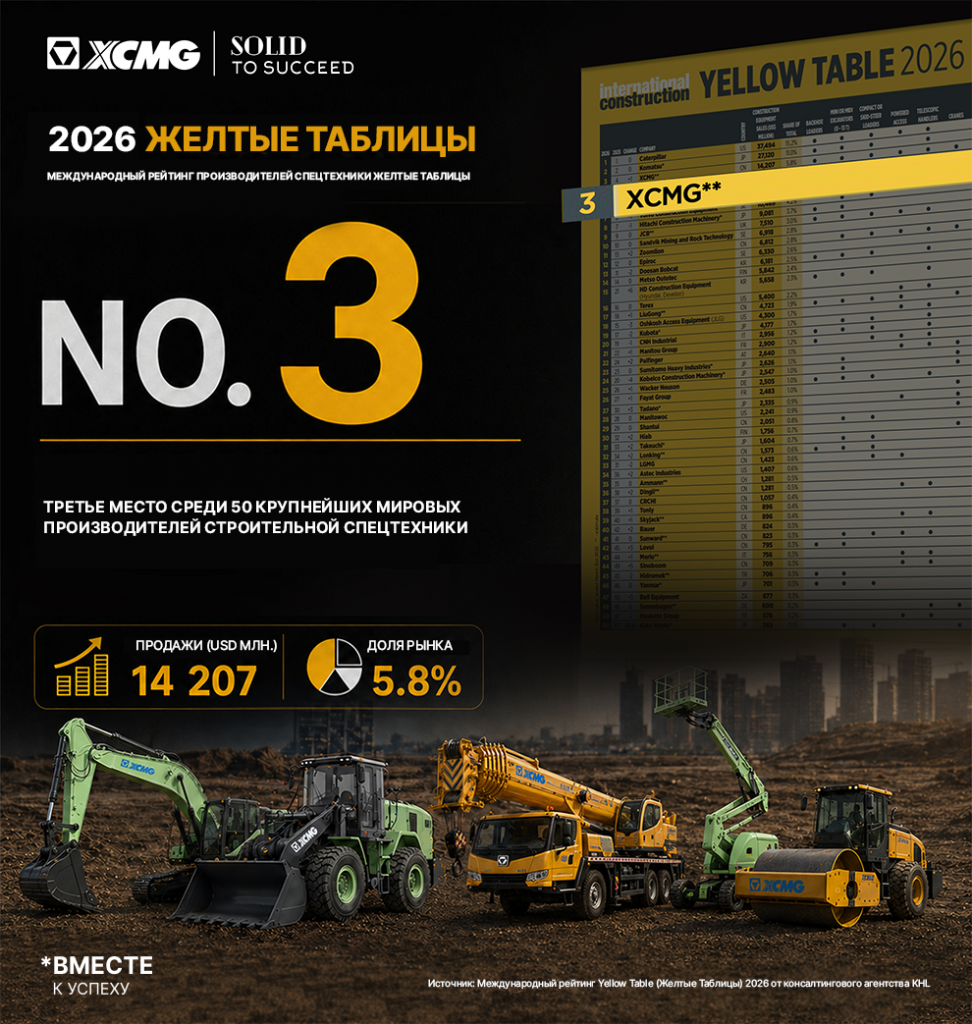 Топ-3 Yellow Table 2026 (1).png